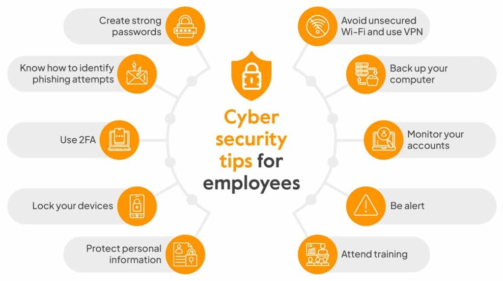 Top 5 Security Tips for Your PC